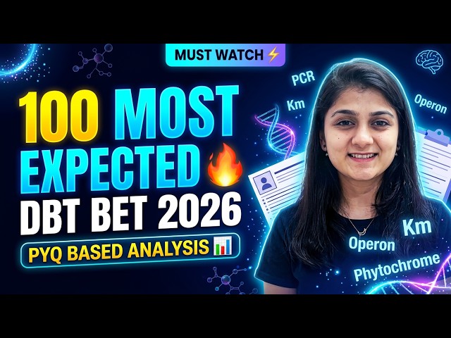 Stop Reading Everything ❌ | 100 Most Important Topics for DBT BET 2026!