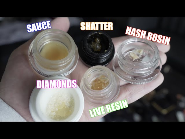CONCENTRATES: What's the Difference?