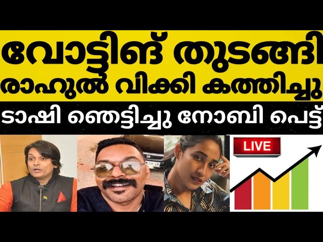 🔴LIVE: Voting Result രാഹുൽ വിക്കി യുദ്ധം |Asianet Hotstar BiggBoss Malayalam Season 8 Vote Result
