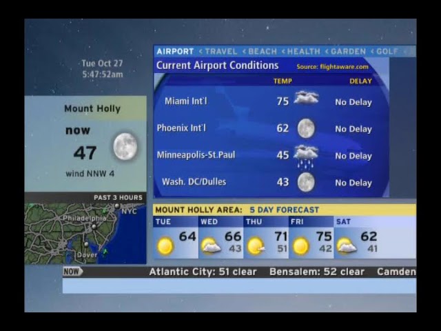 🔴 Live Weather Information - Mount Holly, New Jersey -  IS1 Wxscan