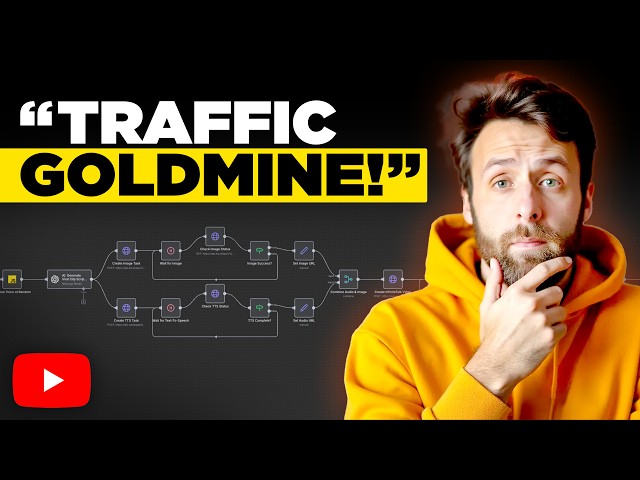 How to Automate Longform YouTube Videos from ANY Blog! (n8n tutorial)