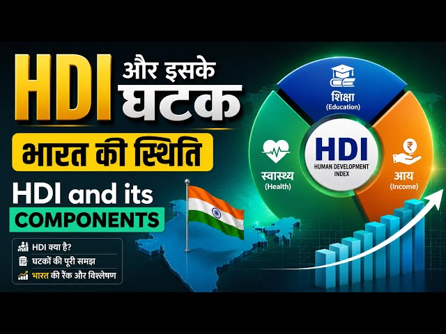 HDI and its components (India's status) UNDP | Human Development Index | NCERT
