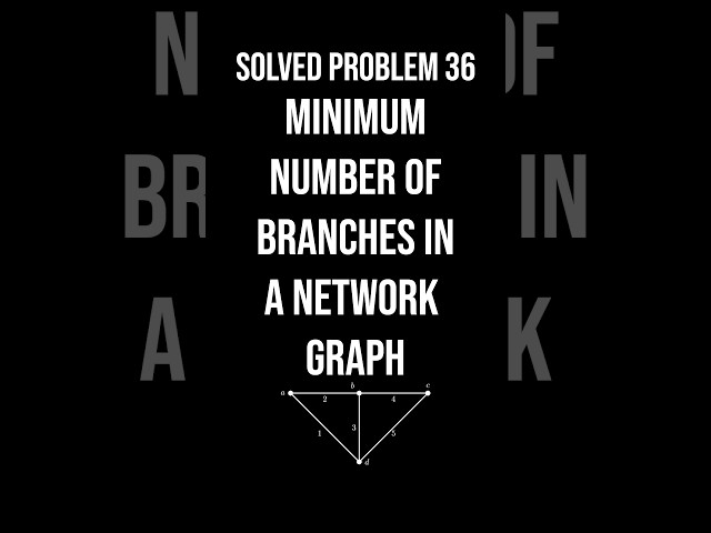 Minimum Number of Branches in a Network Graph - Solved Problem - Q.36