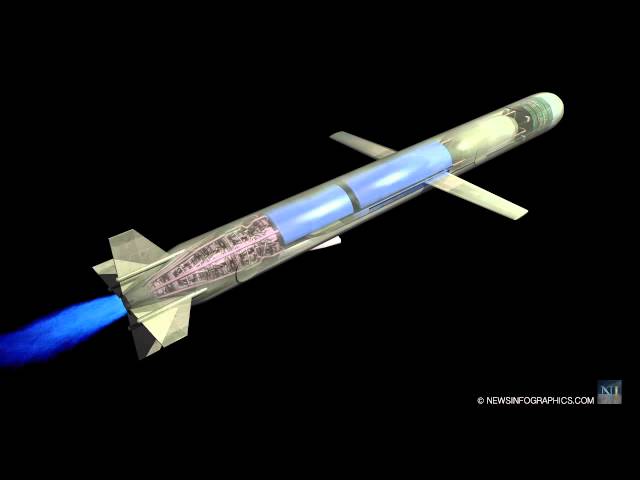 Tomahawk Missile Diagram