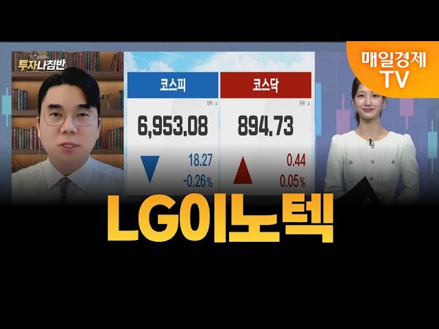 [Seong Ha-jun’s Investment Compass] LG Innotek / MBN Gold Manager Seong Ha-jun