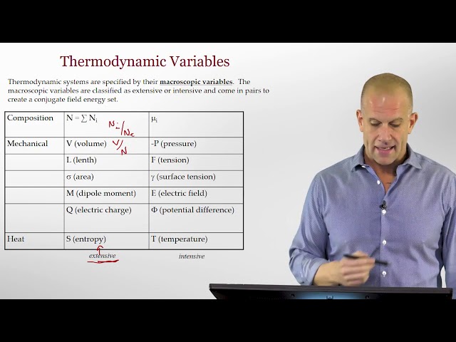Introduction to Thermodynamics - Concepts and Terminology
