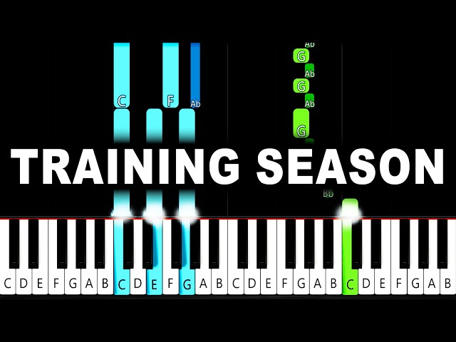 Dua Lipa - Training Season - Piano Tutorial