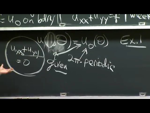 Computational Science and Engineering I - MIT - Lec 24