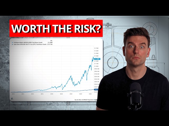 The Truth About Leveraged ETFs