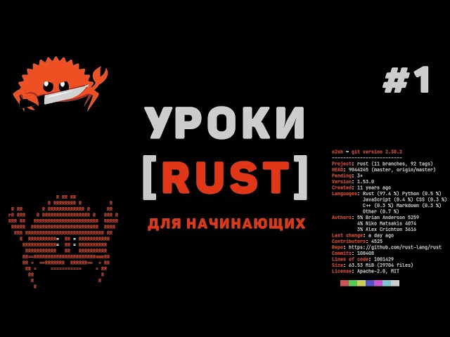 Learning Rust from Scratch / #1 – What is Rust Programming? An Introduction for Beginners