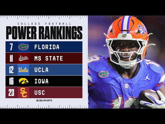 College Football Week 5 Power Rankings: Florida rises into Top 10, Ole Miss & USC fall after losses