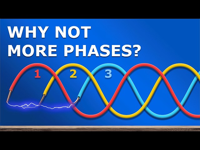 How 3 Phase Power works: why 3 phases? (Updated)