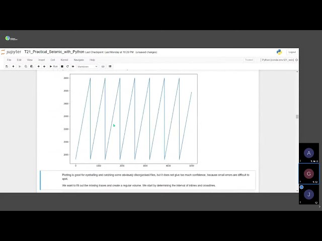 Tutorial: Practical seismic in Python