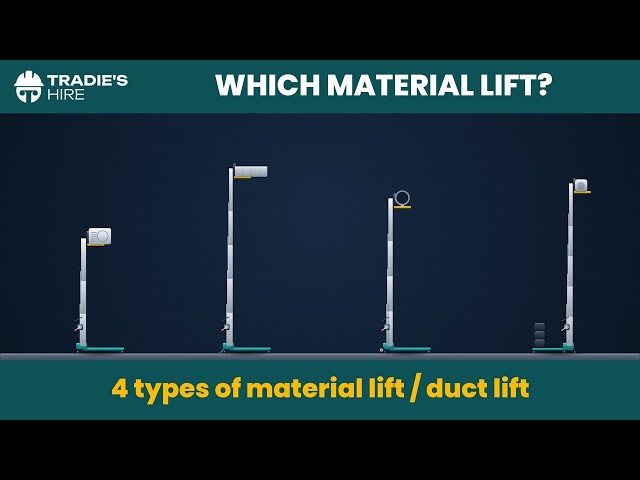 Material Lift vs Duct Lift: 4 Types Explained | Which One Do You Need?