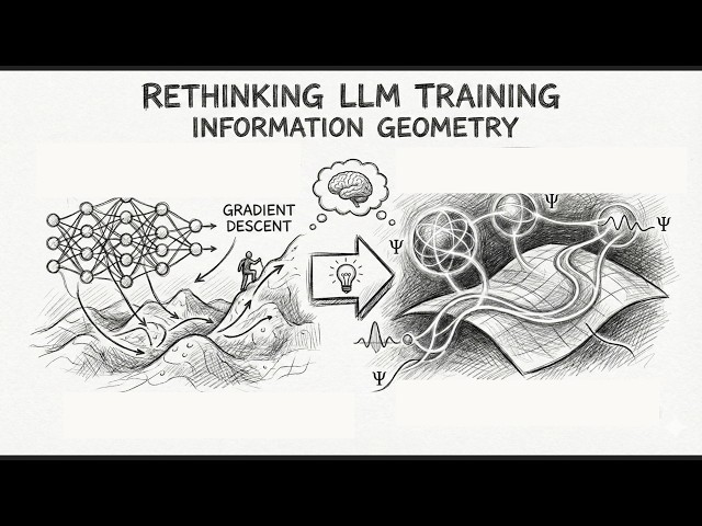 Rethinking LLM Training through Information Geometry