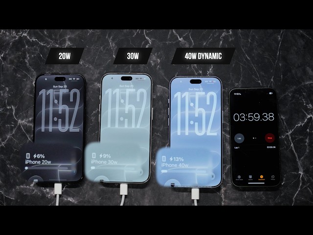 iPhone 18 Pro Charging Test: 20W vs 30W vs 40W Dynamic