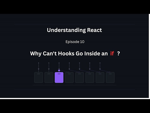 Why Can't Hooks Go Inside an if? — Understanding React #10