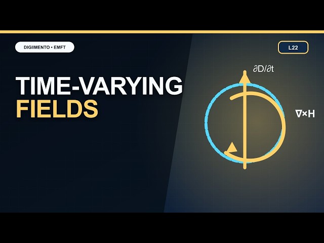 Time-Varying Maxwell Equations & Harmonic Fields | EMFT 22