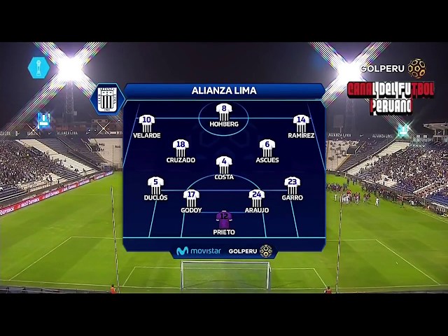 Alianza Lima vs San Martin 0-0 Resumen Empate Torneo de Verano 09/03/2018