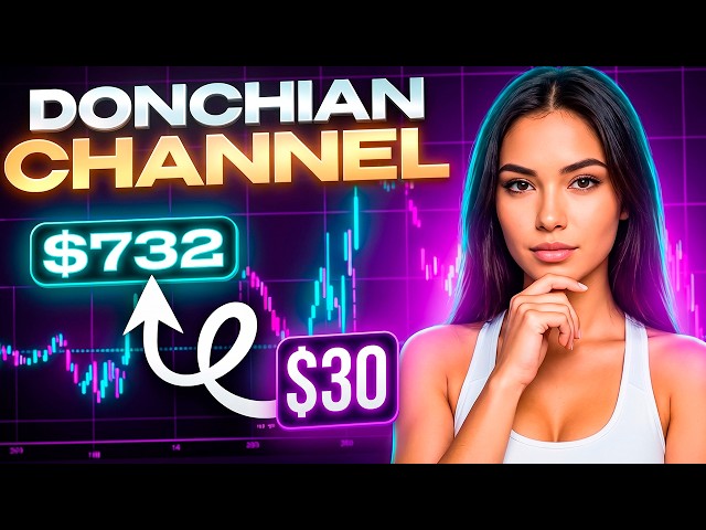 LIVE TRADING ➜ BINODEX AI TRADING BOT | BINARY OPTIONS LIVE SIGNALS | BINARY TRADING LIVE STREAM