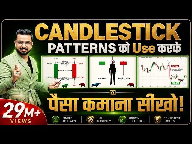 Free Complete Candlestick Patterns Course | Episode 1 | All Single Candlesticks | Technical Analysis