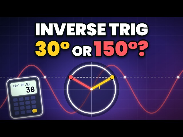 Inverse Trig Functions Explained Visually (arcsin, arccos, arctan)