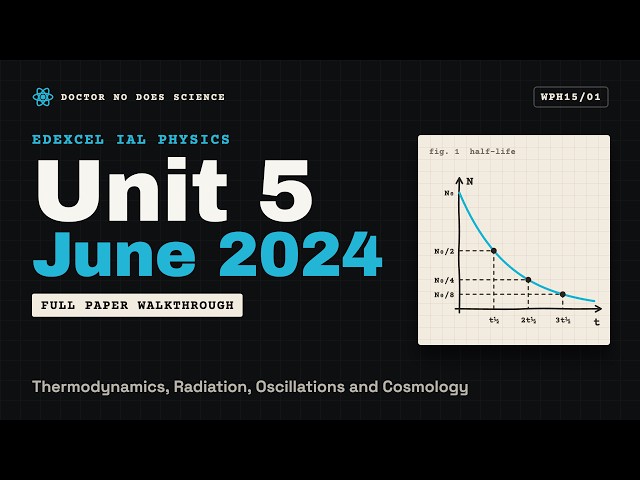 Edexcel IAL Physics Unit 5 June 2024 WPH15/01 Full Paper Walkthrough
