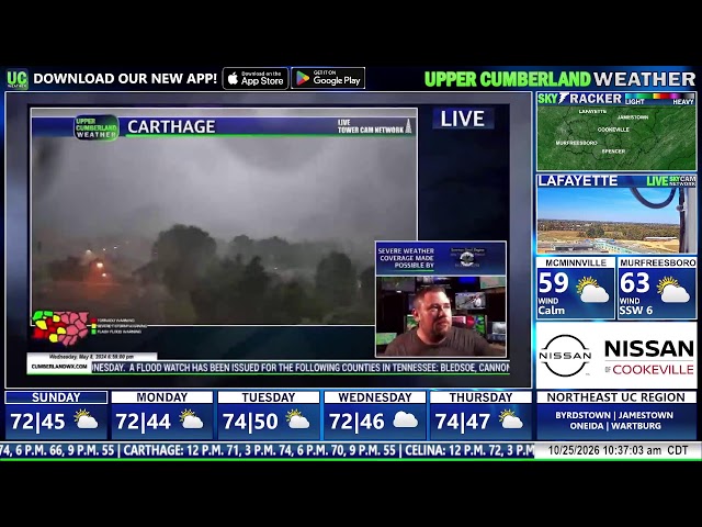 LIVE NOW: UPPER CUMBERLAND WEATHER CHANNEL