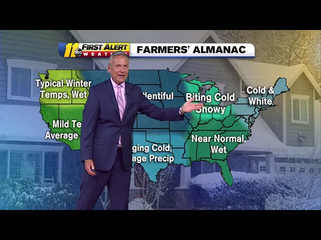 Farmer's Almanac releases winter forecast