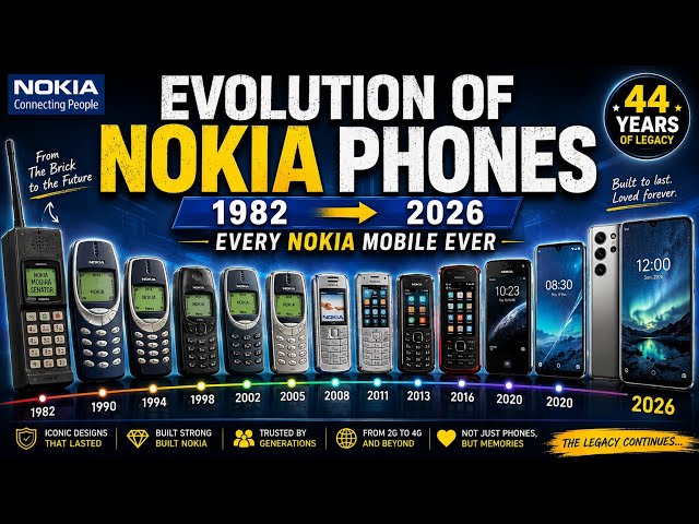 Evolution of Nokia Phones (1982–2026) 📱 Every Nokia Mobile Ever | 44 Years of Nokia Phones