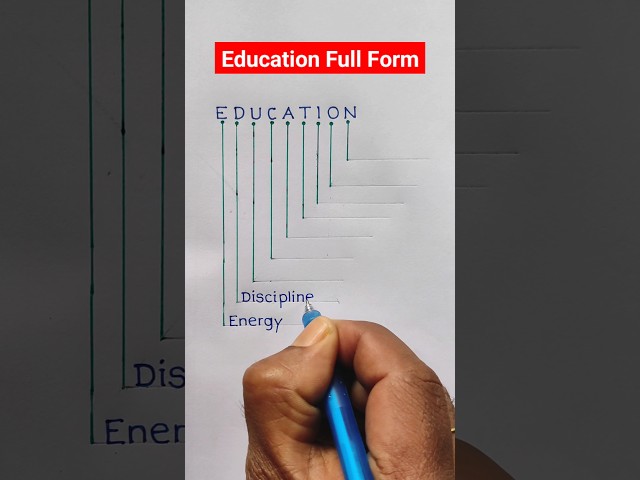 Full Form of Education🔥Education Full Form 👌#shorts #short 