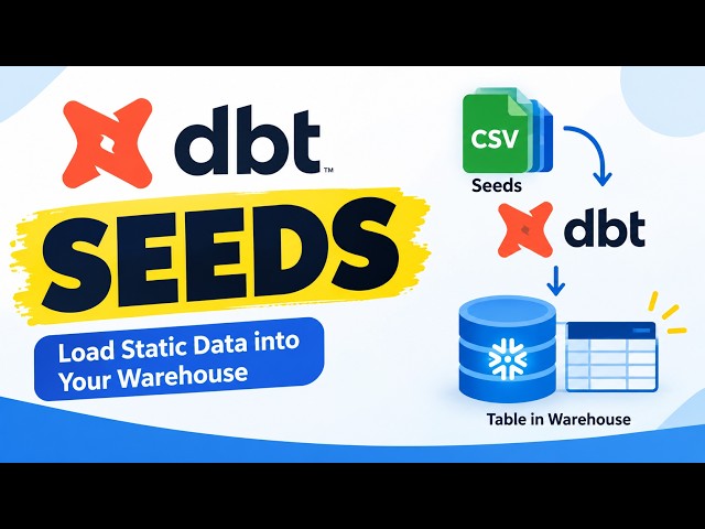 DBT Seeds Explained with Real-Time Example