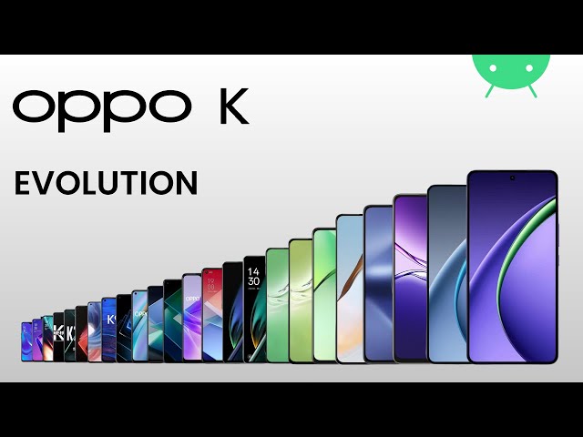 Evolution of Oppo K Series | 2018 - 2025