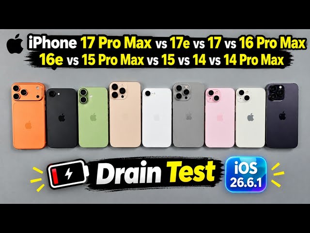 Which iPhone Has The Best Battery? 🔋iOS 26.6.1 Drain Test | iPhone 17 Pro Max vs 16e vs 15 vs 17e