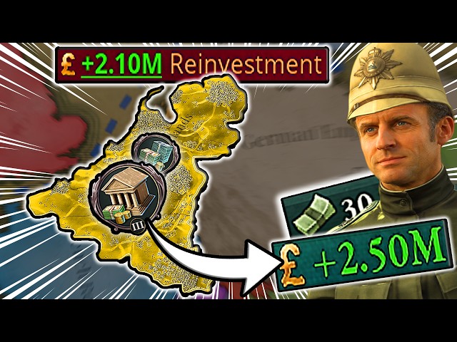 OWN 67% Of The World's GDP With Just 5 Belgium States !