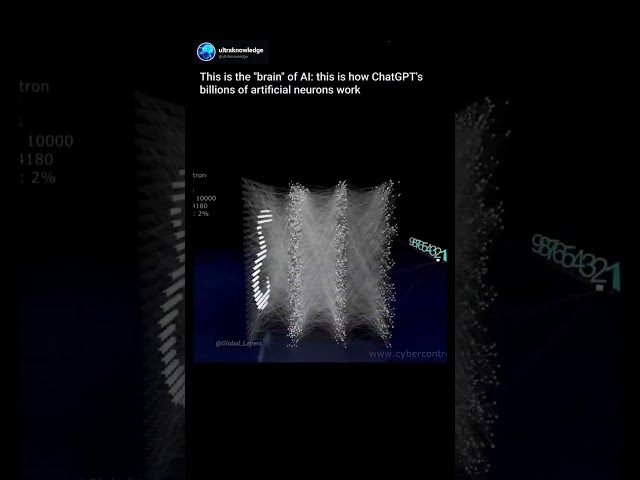 This Is the "Brain" of AI: This Is How ChatGPT's Billions of Artificial Neurons Work