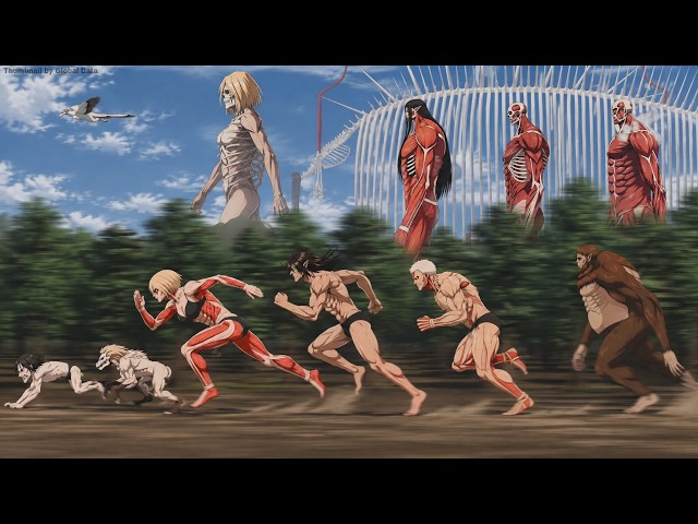 Attack on Titan Speed Comparison 3D