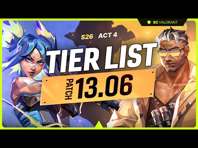 NEW Agent Tier List PATCH 13.06! - INSANE Patch Update!