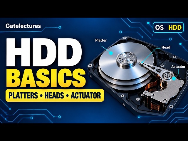 How a Hard Disk Drive Works | HDD Terminology | Operating Systems