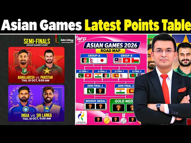 Asian Games 2026 Points Table | Pakistan, India, Sri Lanka and Bangladesh Reach Semifinals |