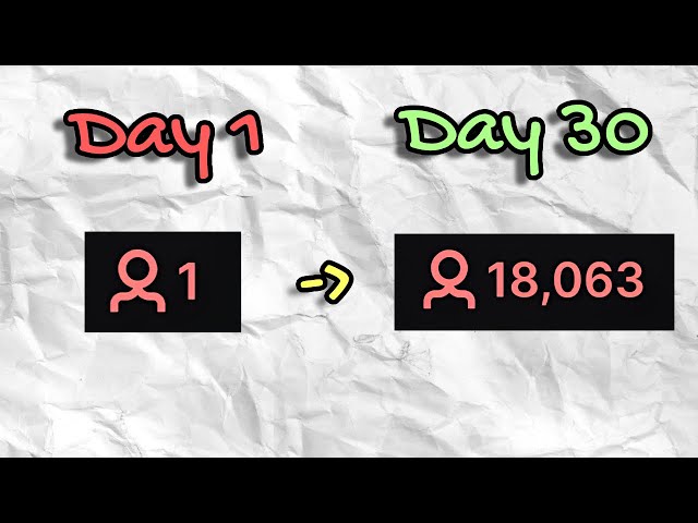 I Tried Streaming for 30 Days...