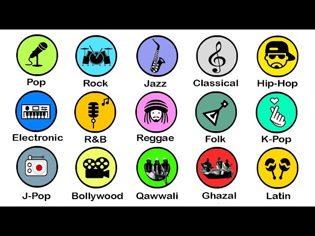 Every Music Genre Explained in 12 Minutes