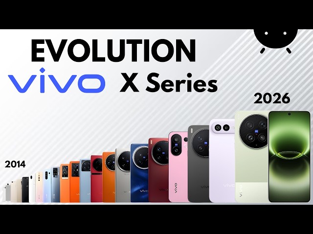Evolution of Vivo x Series | History of vivo x Series 2026