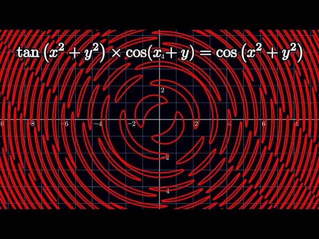 Math is Art