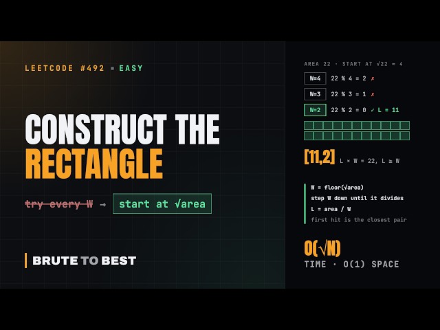 LeetCode #492: Construct the Rectangle, Start at the Square Root