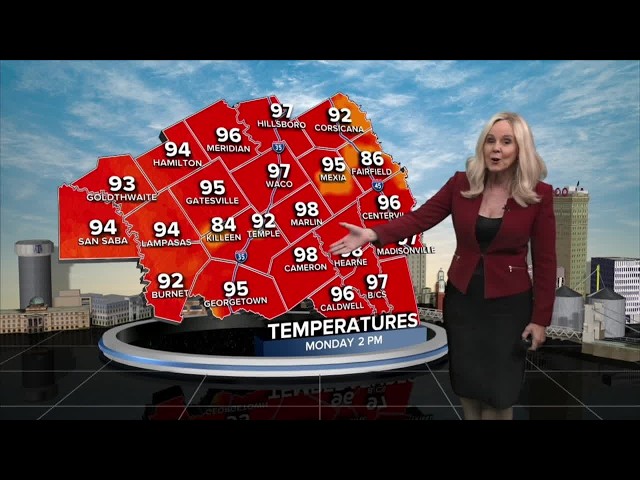 Afternoon storms expected with cold front on the way