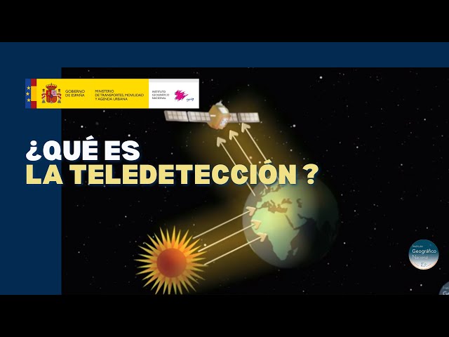 What is Remote sensing?