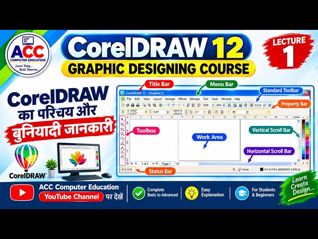 CorelDRAW 12 lecture 1 | CorelDRAW का परिचय और बुनियादी जानकारी | Graphic Designing Course