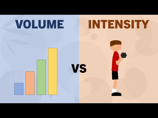Volume vs Intensity for Muscle Growth