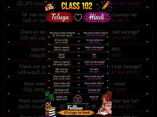 CLASS 102 Easy way to learn hindi #telugutohindi #hindilearning #beginnershindi #simplehindi